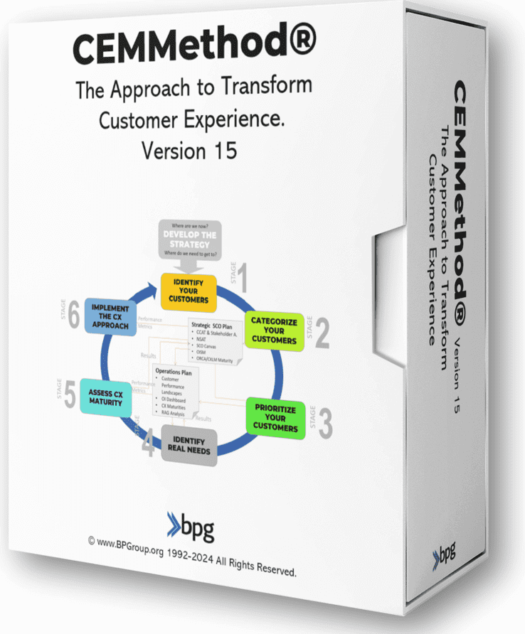 Revolutionize Your Approach: Adopt Steve Jobs’ Strategy for Ultimate Customer Centricity and Outside-In Success 🚀🚀