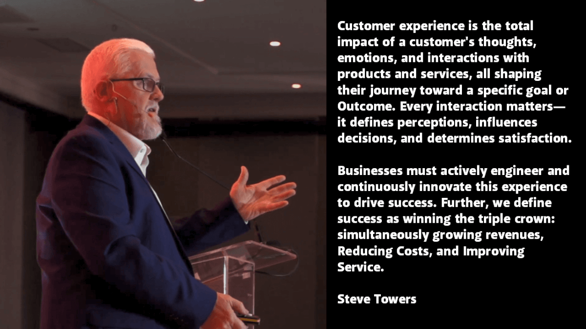 Customer Experience Defined from the Outsdie-In