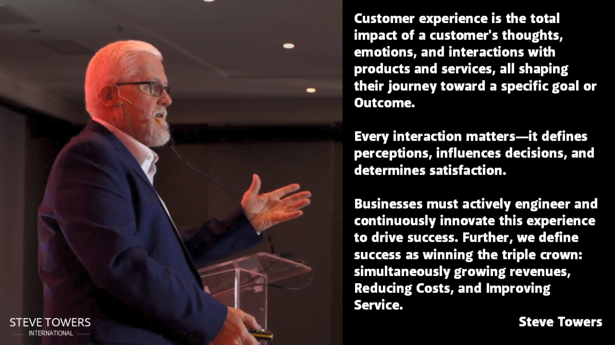 The 2025 Working Backwards/Outside-In definition of Customer Experience